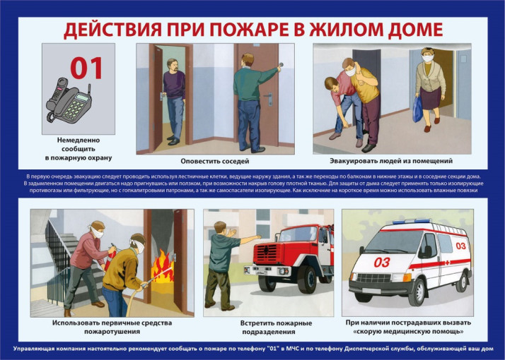 Правила поведения при загорании в квартире (доме) Правила поведения при загорании в квартире (доме).